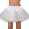 Petticoat Wit